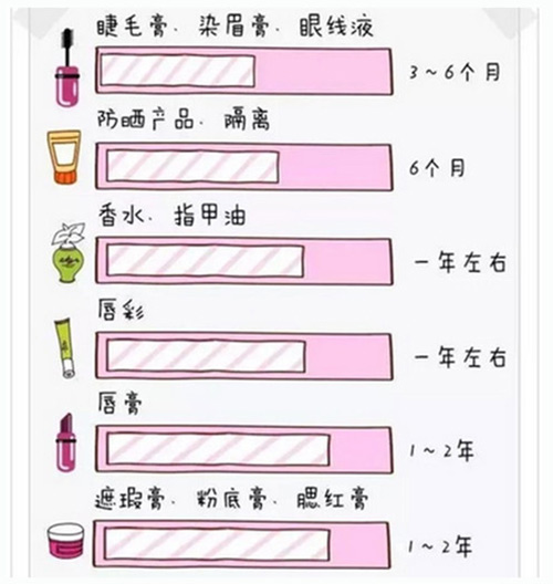 出游季夏曰炎炎，草帽加連衣裙絕對是標(biāo)配，暑期防曬全攻略！